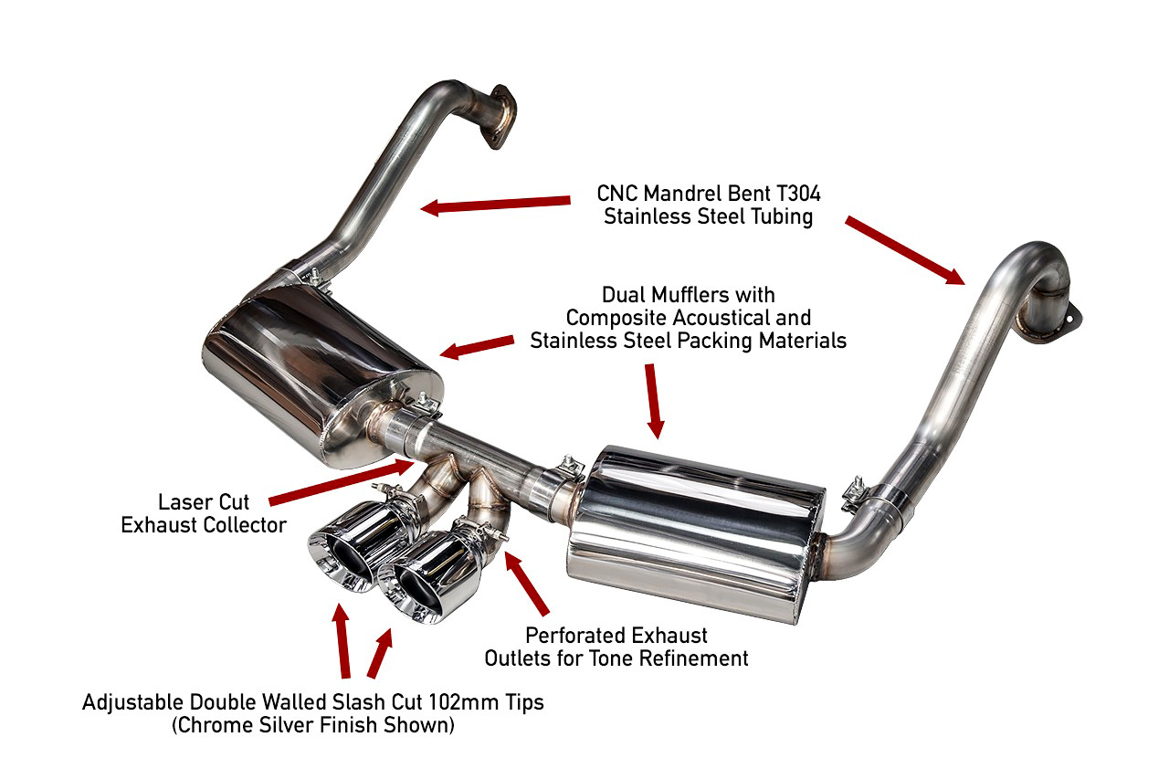 porsche boxster s exhaust