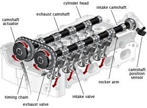 cam adjuster bolts break