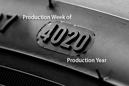 Reading the DOT date on your Porsche tires
