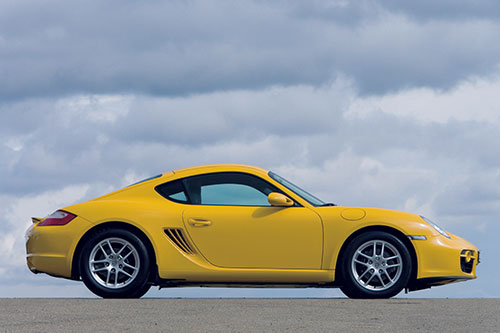 Buying guide for 987 Cayman - goals.