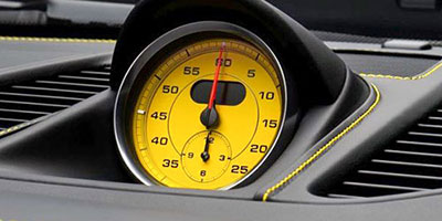 Porsche acronyms and model options explained
