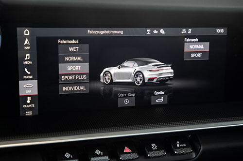 Wet Mode is a safety feature for wet driving conditions.
